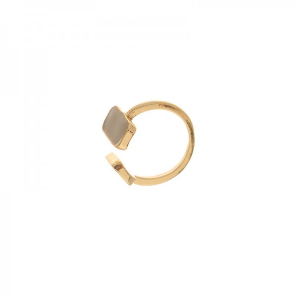 Senior design sense index finger ring opening